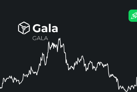 gala price prediction