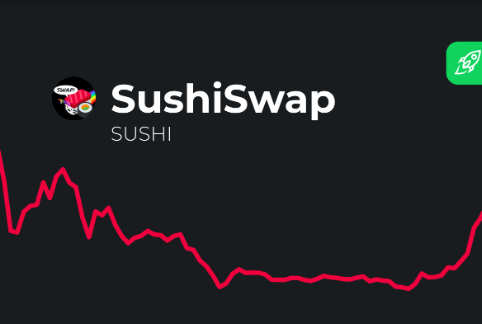 sushiswap price prediction