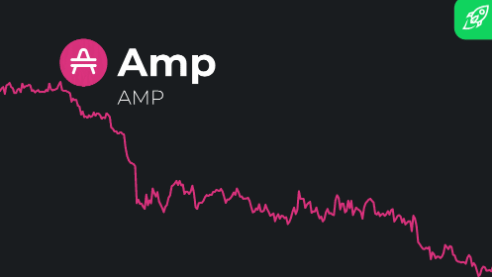 amp coin price prediction