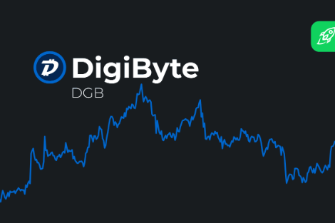 digibyte price prediction