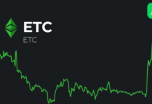 ethereum classic price prediction 2030