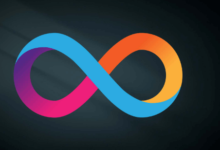 icp coin price prediction