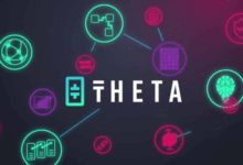theta price prediction