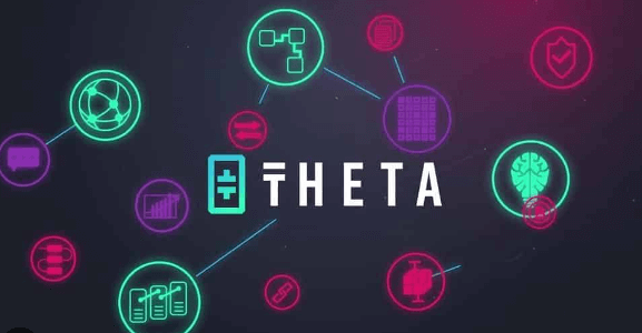 theta price prediction