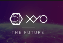 xyo price prediction 2030