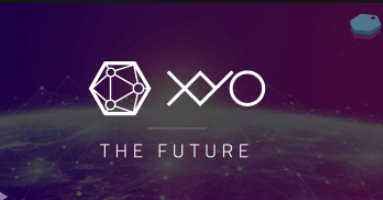 xyo price prediction 2030