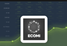 ecomi price prediction 2025