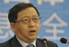 Profile Fang Ceo Chinabased