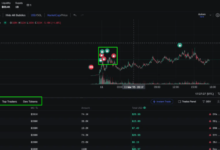 Axiom Trade Platform