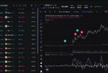 Axiom Pro Bot: The Ultimate Trading Solution for Modern Investors