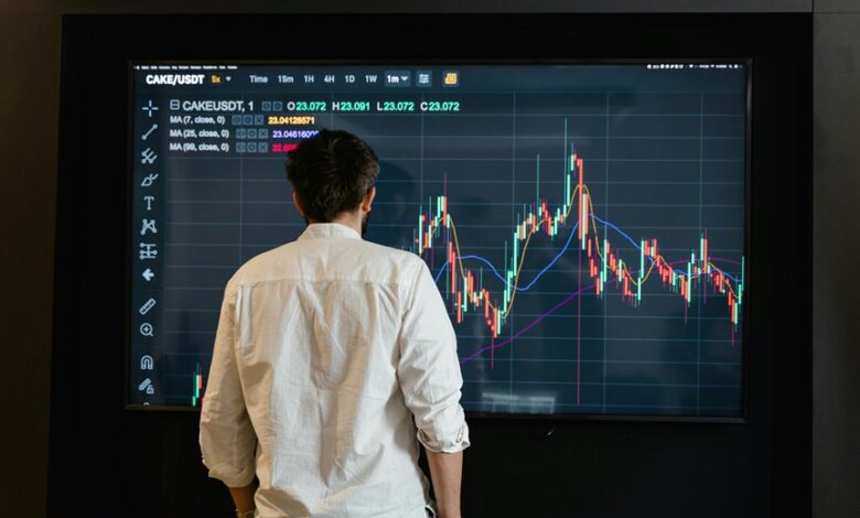 catalyst surge startup opportunities