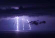 fusion surge drives market innovation