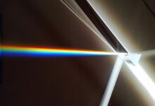 luminous prism fuels innovation