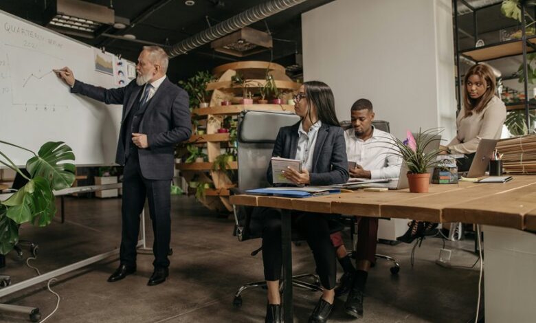 quantum prism next level leadership unlocking