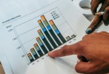 radiant arc start inspiring growth