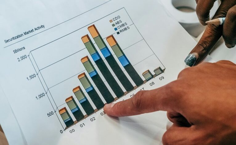 radiant arc start inspiring growth