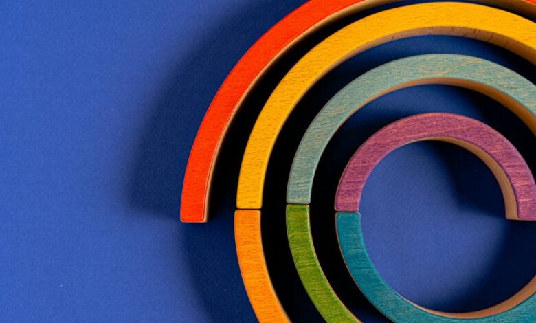 velocity arc start shaping leadership