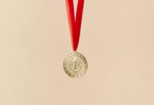 velocity prism start unlocking market excellence