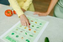 food safety concerns and ingredients