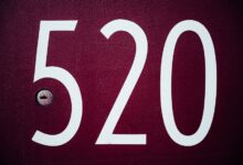 access numbers registry entries
