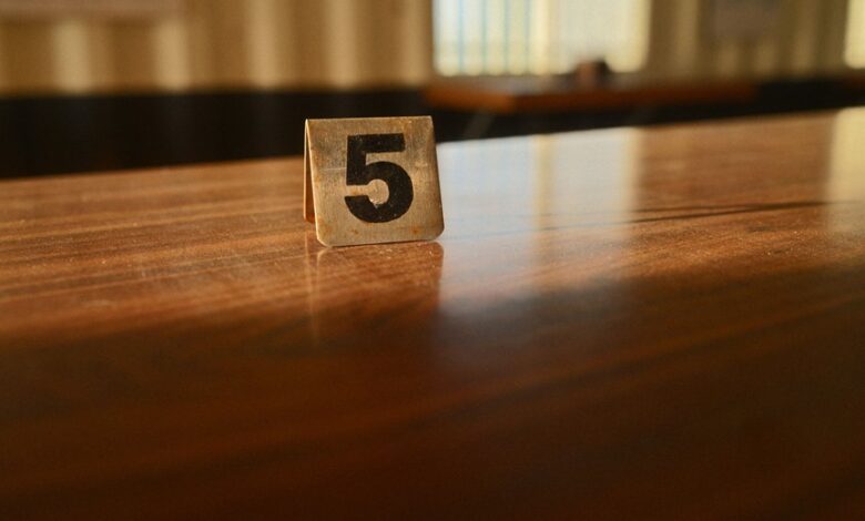 registry numbers for review five ids